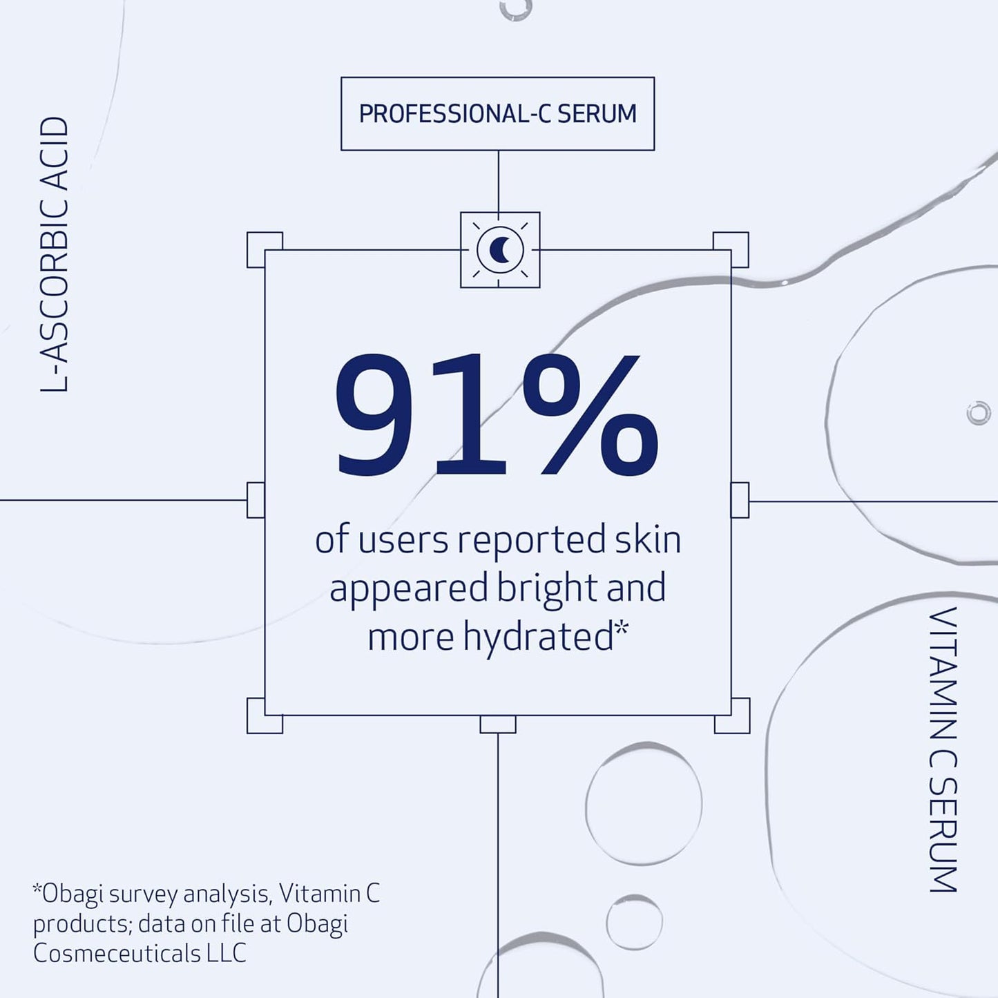 PROFESSIONAL-C SERUM 20%